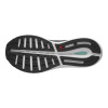 Кроссовки Salomon SONIC 4 Balance Black/White/Bl