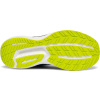 Кроссовки Saucony Triumph 18 Cobalt/Storm